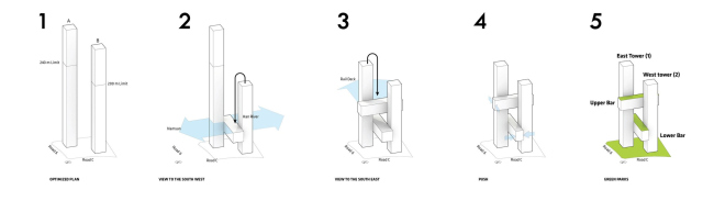 ����� Cross # Towers � MIR