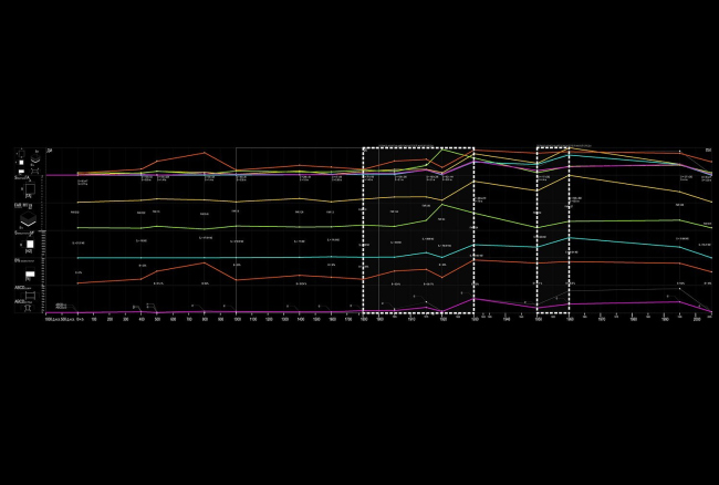 ��������� ��������� ���������������� ������������� ����� ������