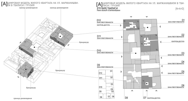 ������������� ��� ���������������