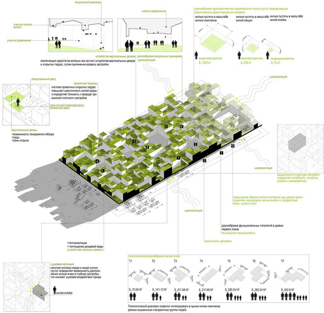 ������� ���������-��������� ����������