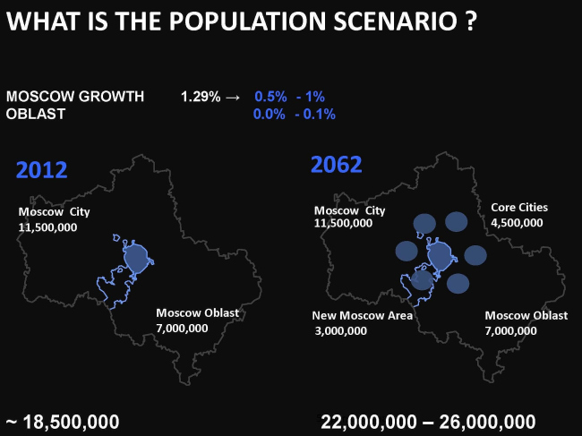 ���� ������ ������������������ �����.
