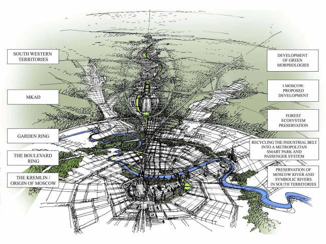 �i-Moscow�. ���� Ricardo Bofill.