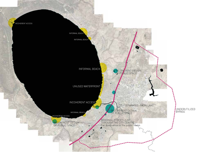 ����� ������ � ������������ ����������� �������