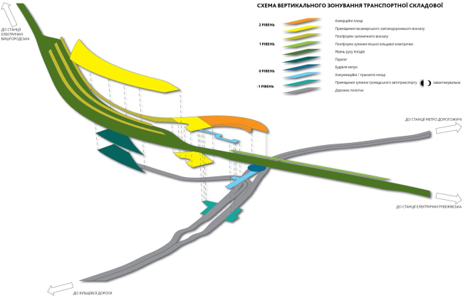 �����������-������������ ���� � ������� ����� ������� � �����. ����������� ������������� �������������