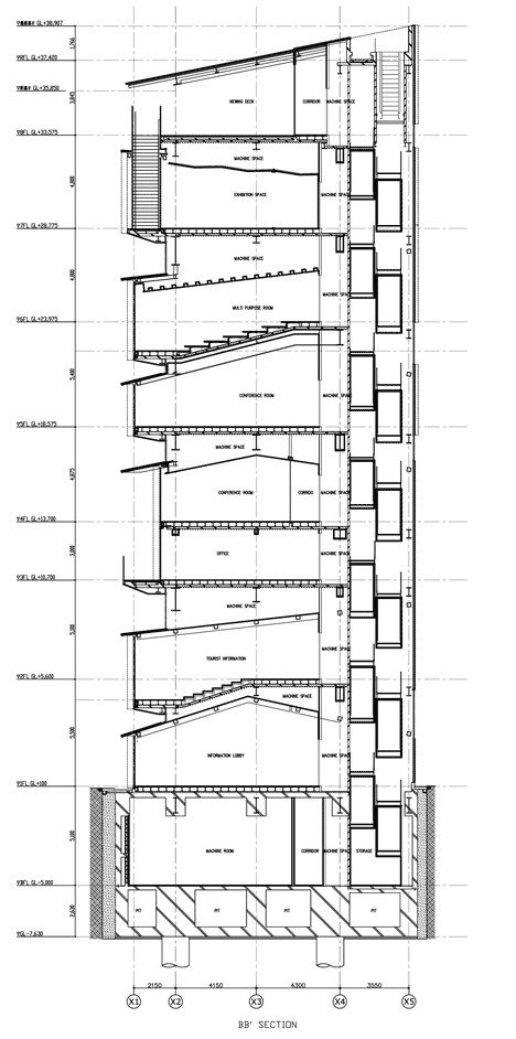 ���������� � �������������� ����� ������ ������� � Kengo Kuma & Associates