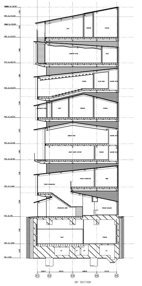 ���������� � �������������� ����� ������ ������� � Kengo Kuma & Associates