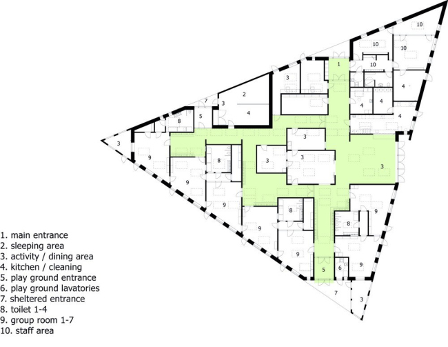 ������� ��� Solhuset � Christensen & Co. Arkitekter