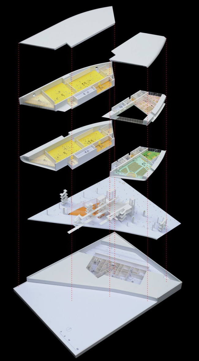 ����� Botín  � RPBW