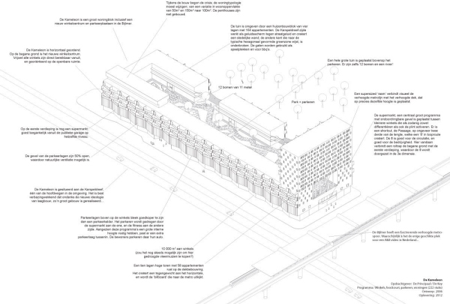   De Kameleon  NL Architects