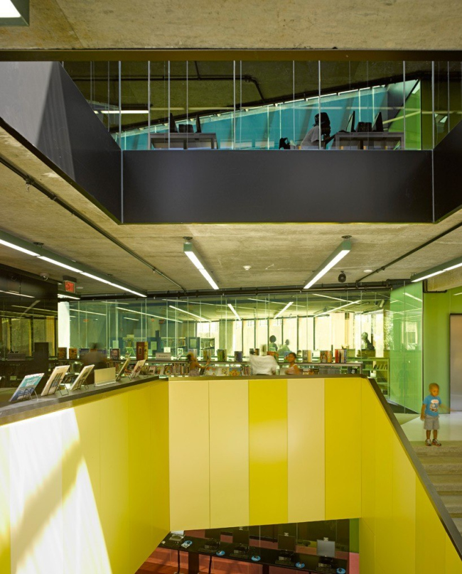 ���������� ������� �������� � ������ �������