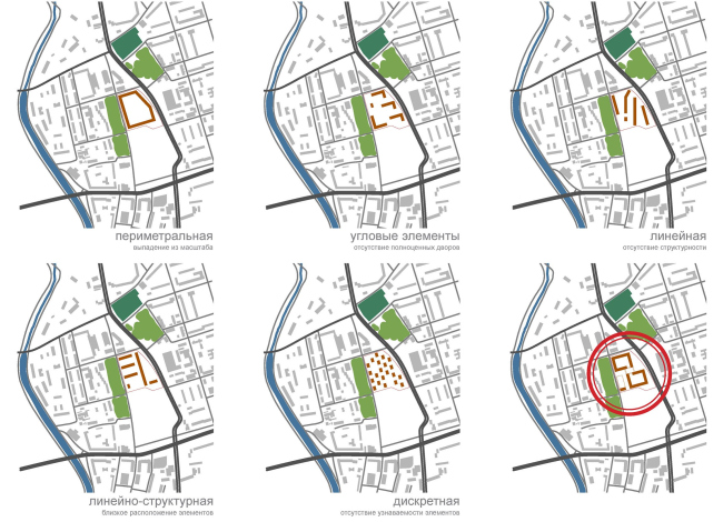 �������� ���������� ������� � ��� �������, SPEECH