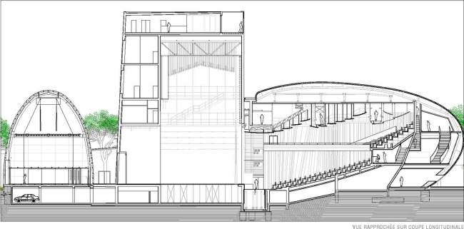 ����� ���������� � Atelier Jean Nouvel