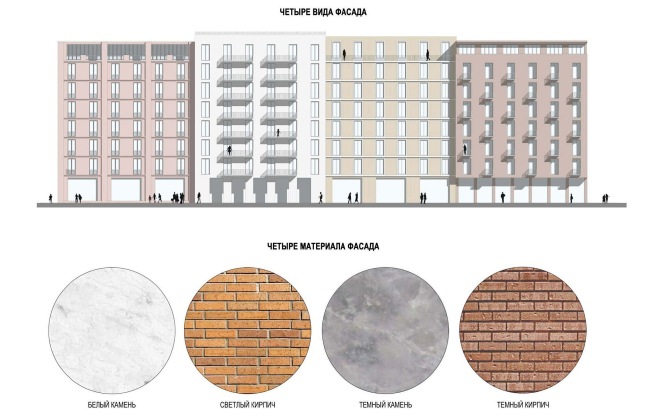      .     ABD architects