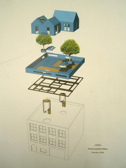 ������� ��������. ������