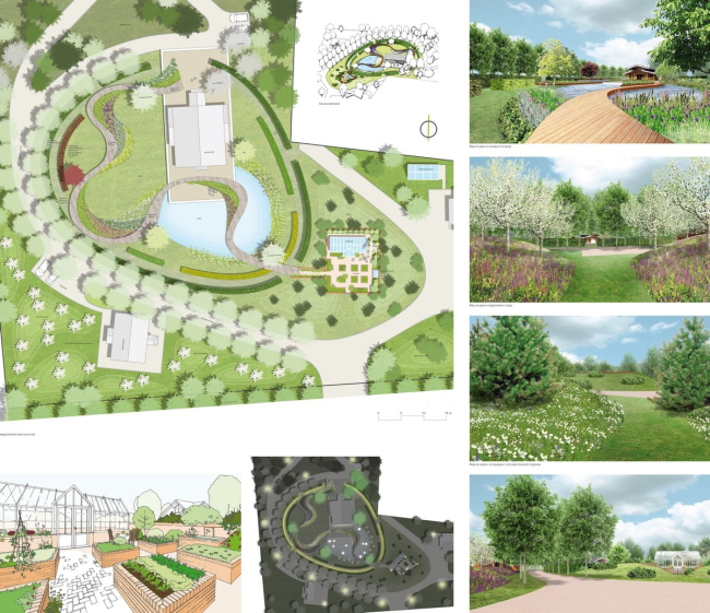 ��������������� �������� ���� � �������� ����, ������������� ������� ��������� ���������: ���� �������, ���� ����������, ����� �������� ����������-������������� ���� ���ջ. ���������� ������������� ��������� ��������� ������� �� ����