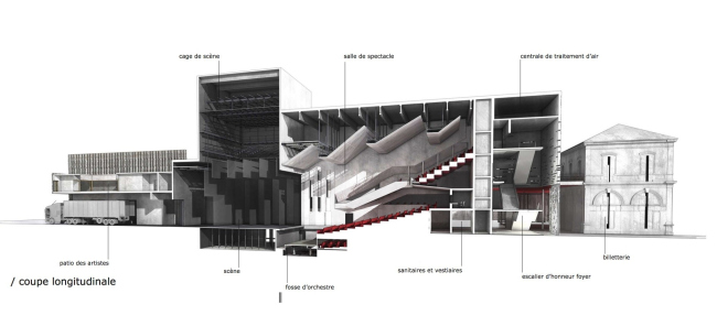 ����� � ���-������ � K-architectures