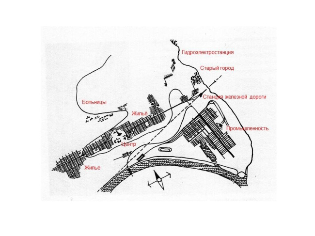 ������������� ����� ���� ������, 1904-1917