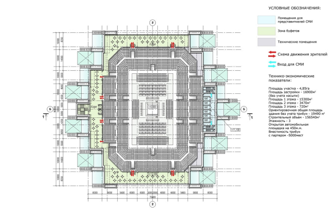 ������ ���������� ����������� 