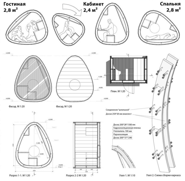 ����� � ����. �������: ������ (���). ������� ���������, ����� ��������.