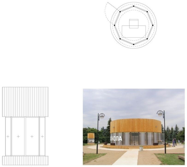 ���������-������� (�����������). ������� ����������