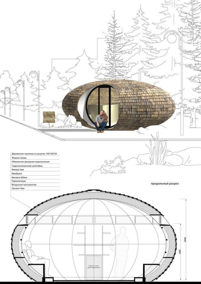 ������������ �����. ������� �������. ������� �������, ���� �����, ����� ���������, ����� ��������, ���� ��������, ����� �����������