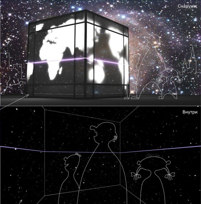 ���������������ɻ. ������� ����� ��������� (�����������). ���� ���������, ������ ��������, ������� �������� 