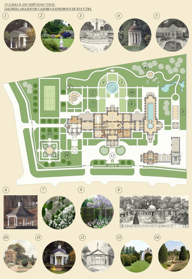 ������� �����