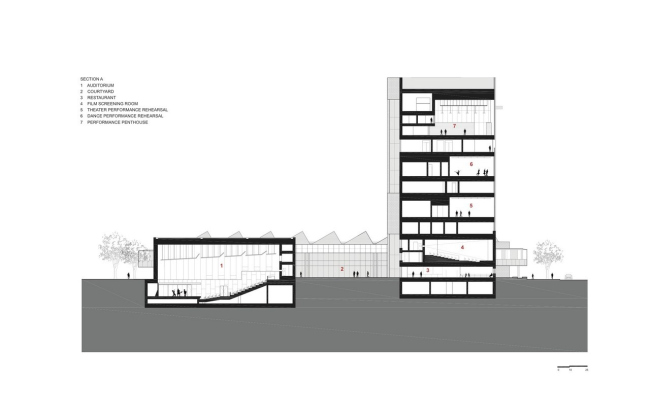 ����� �������� ���� � ������ �������. Tod Williams Billie Tsien � The University of Chicago