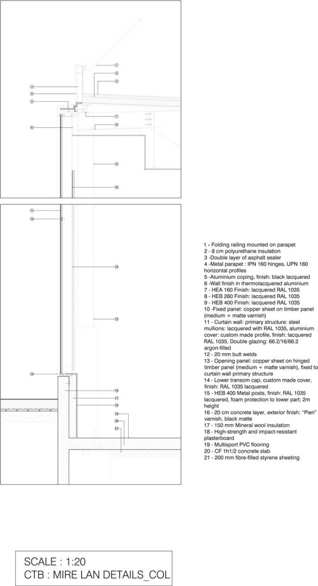 ���������� ��� � ��������� ����� ������� ������ ���� � LAN Architecture