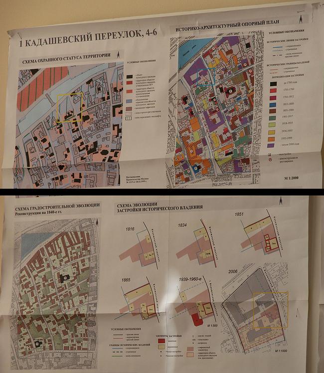 1-� ����������� ���. ����� ���������� ������ �������� ������