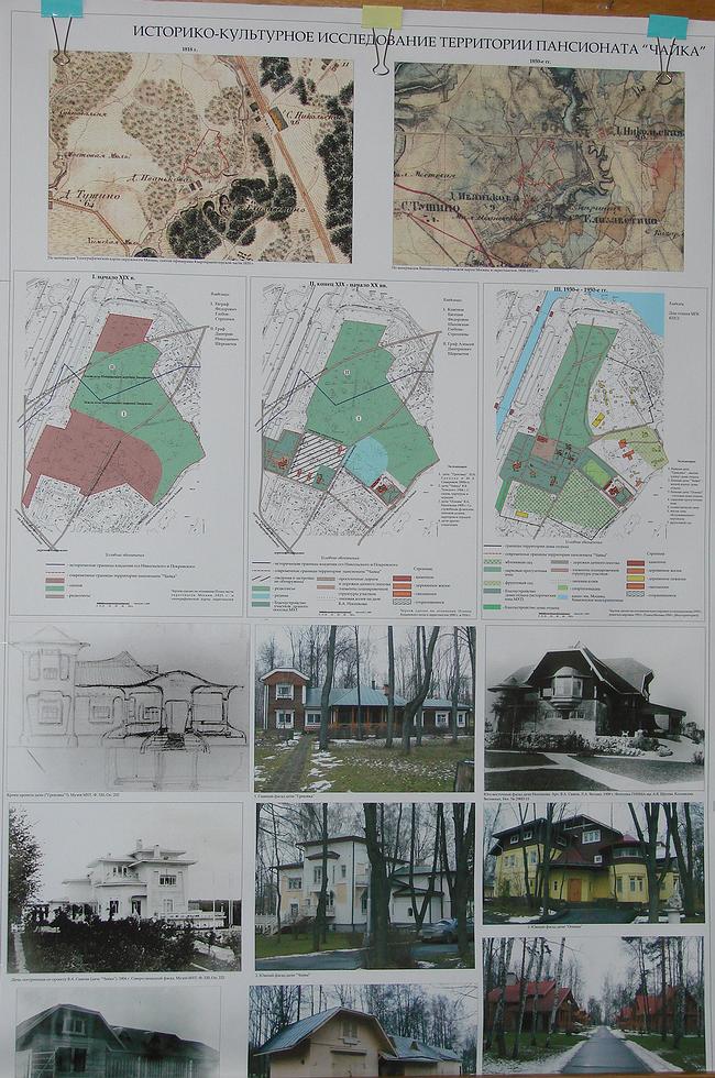 ������. ���� ������ XX ����