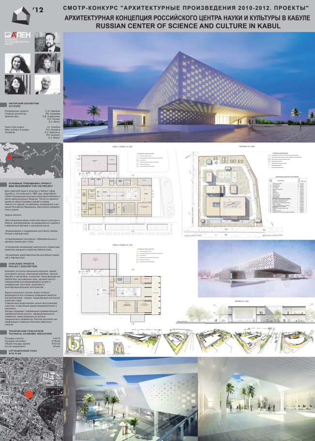 ������ ����������� ������ ����� � �������� � ������. ���� ��.����