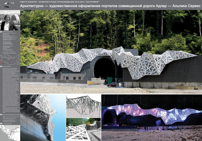 ���������� �������� ����������� ������ ����� � ������� ������. ��� ����������������