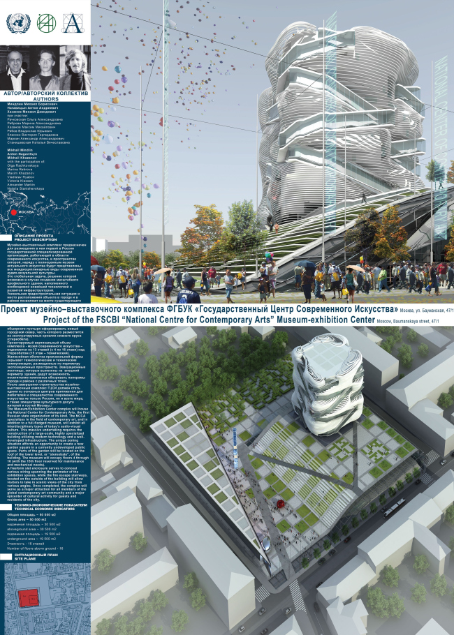 ������ ���� ������� ��������, ������ ���������� � ������� �������� 