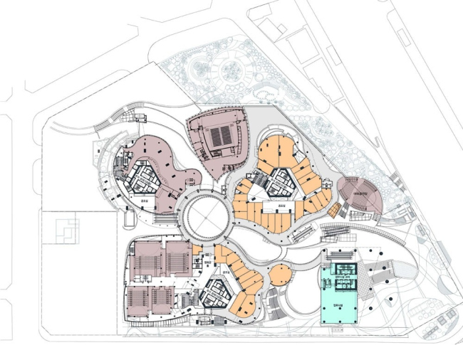 ������������������� �������� Mecenatpolis � Jerde Partnership