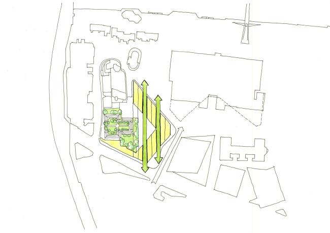 ����� �������� NEO Bankside � Rogers Stirk Harbour + Partners