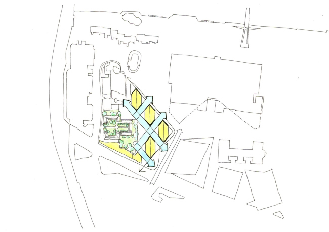 ����� �������� NEO Bankside � Rogers Stirk Harbour + Partners