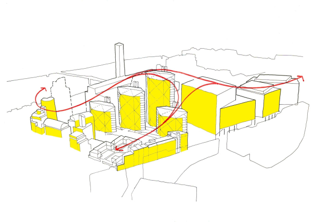 ����� �������� NEO Bankside � Rogers Stirk Harbour + Partners