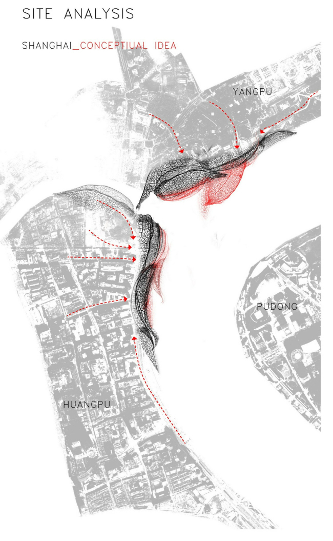 ������ �������� � ������. ����������� ����� ����, ������� ����, ����� ��������-��� � ������� ���