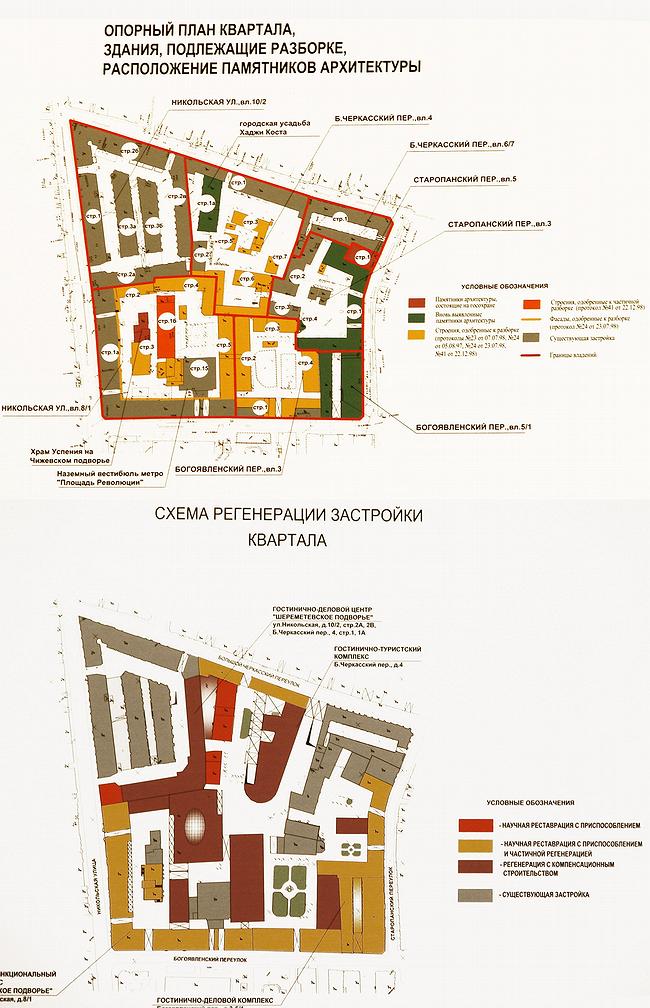 ��������� �������� �������� � 5 �����-������ 
�������� ���������� �����  
��������� �����������: ����������-2�, ����. � 7. ������ �������: �.�. ����������, �.�. ���������. ���.-�����. ����. � ����������-2�, ����.�20, �.�.��������
