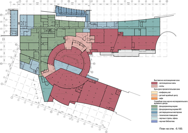 The museum building in "New Jerusalem". Plan at the -5.100 notch  City-Arch