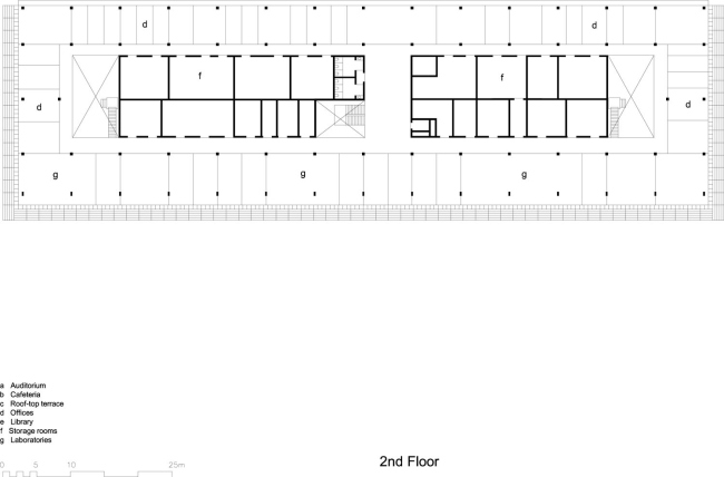 ������������ �������� �������� 