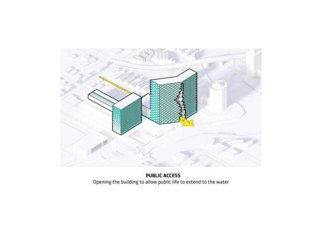 ����� �������� Marina Lofts � BIG