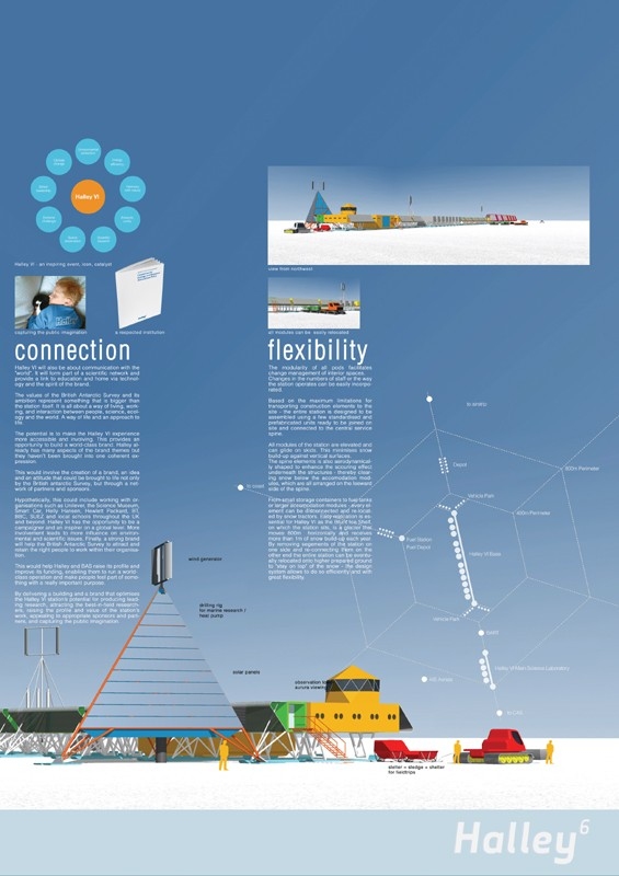 ������ Francis Design