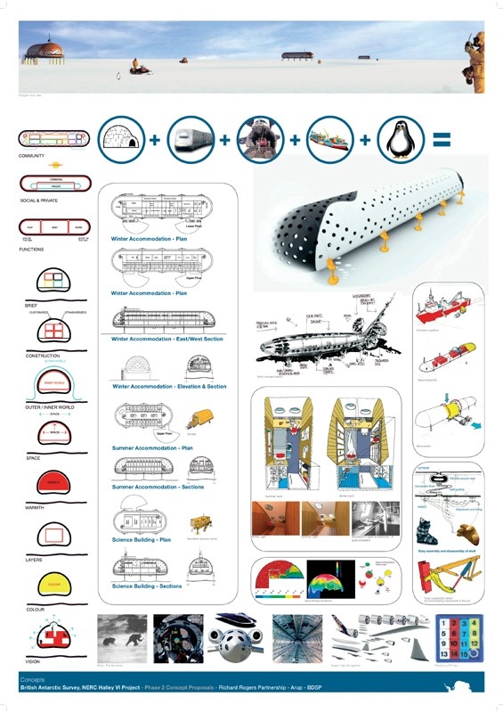 ������ ������� ��������