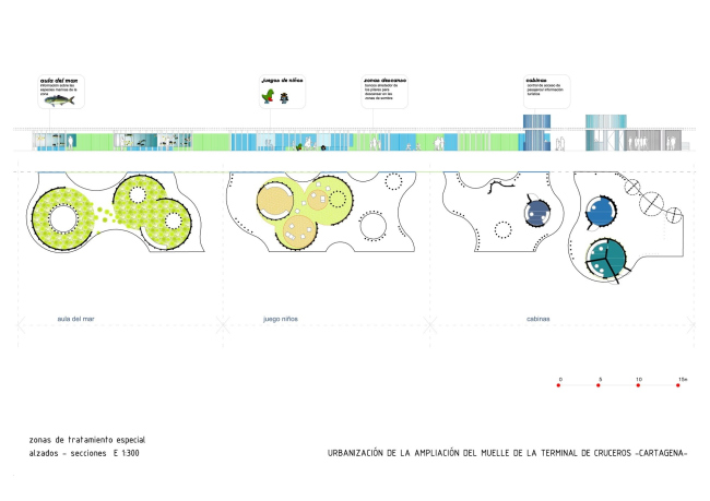 �������� �������� �������� � ����� ��������� � Martín Lejarraga