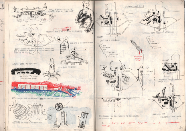 �������� ��������. �������� ������� ������������� ����������. �� ��������� ������. ������������� ����� ��. �.�. ������