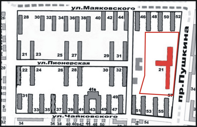 ����� ���������� ��������. ������������� �������