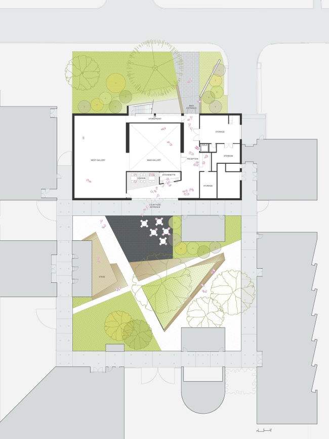 ������������� ����� ��������������� �������� ������� 