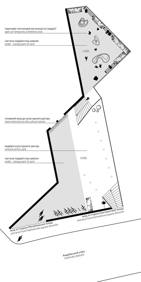 ���������� ������������ �� ����������� ������. ���������� ������ � Dmytro Aranchii Architects